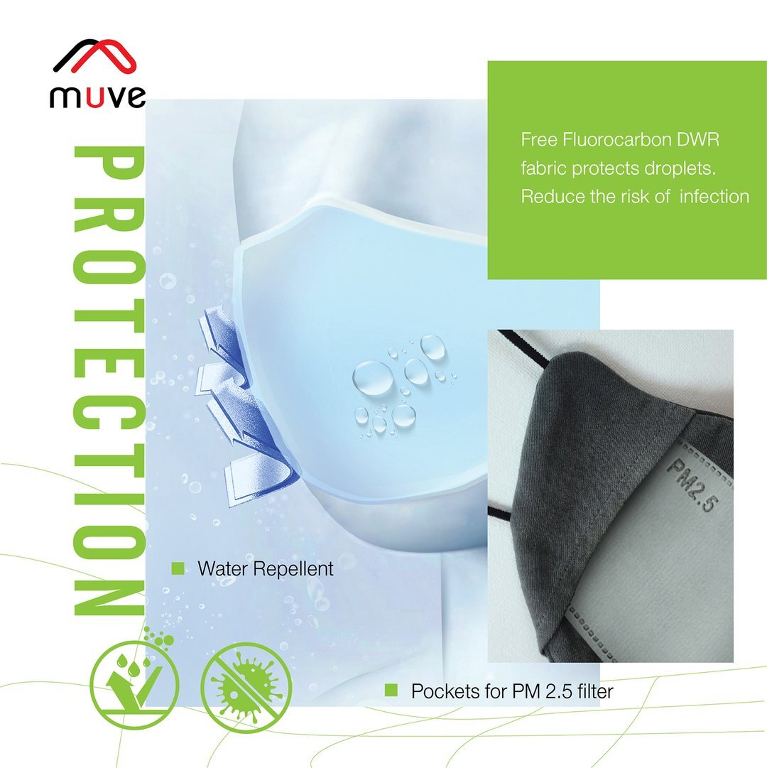 Custom Branded Precau Re-useable Protective Mask - sets of 10